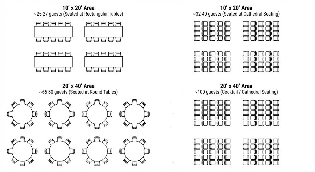 layout 1 Party Planning Resources